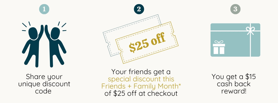 Refer a friend to Totter + Tumble to get a cash back reward